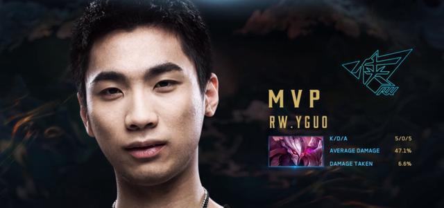 对比赛结果 对比赛结果